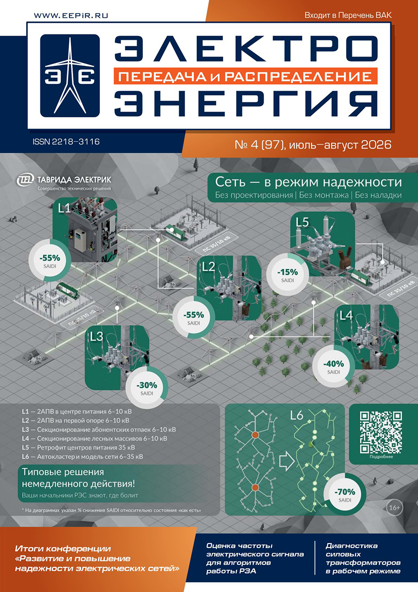 Презентация журнала