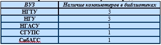 таблица.jpg таблица.jpg